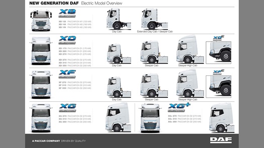 Electric-Axle-Config-Model-Overview-thumb